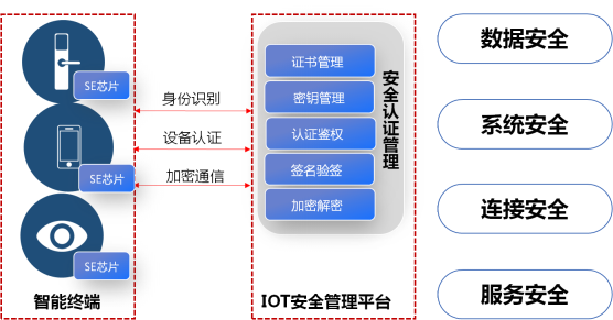 [p2ps]突破限制，点对点技术实现自由、安全与流畅的直接互联