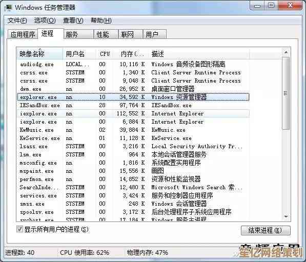 任务管理器启动技巧全解析，高效解决系统卡顿与程序无响应