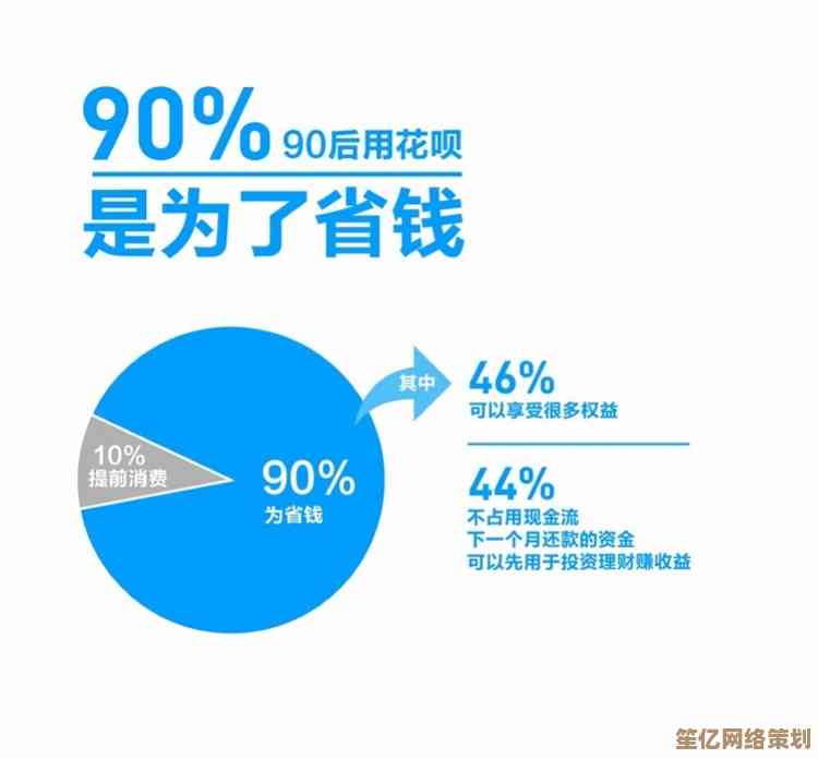 荷包金融：智能理财管家，助您稳健规划财富自由之路！