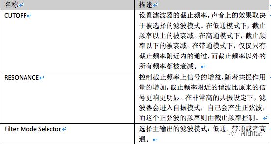 探索高效输入对勾符号的详细步骤与操作指南