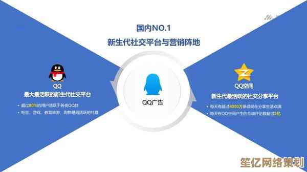 QQ账号互联，高效整合多平台资源，打造一体化数字生活空间