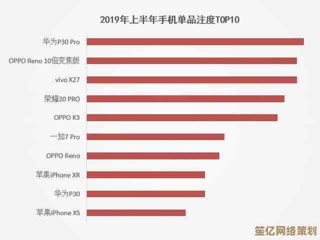 ZOL手机评测与购机指南：专业解析，助您挑选理想设备