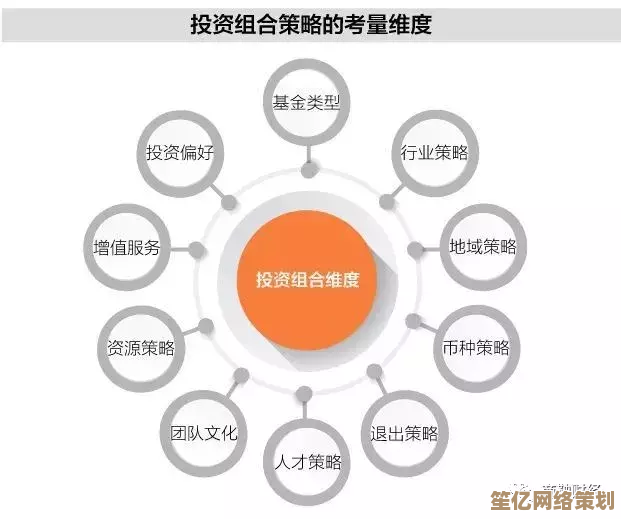 探索PE：深入解析私募股权投资的基本概念与运作机制