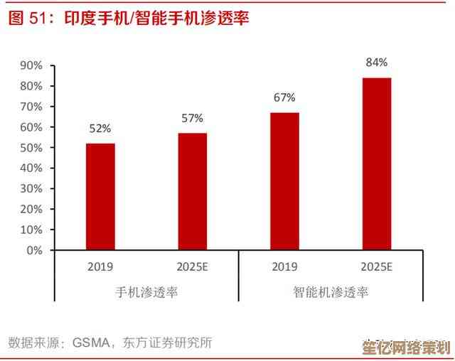 深度剖析华为手机价格策略，行业报告揭示未来走势与消费者应对之道