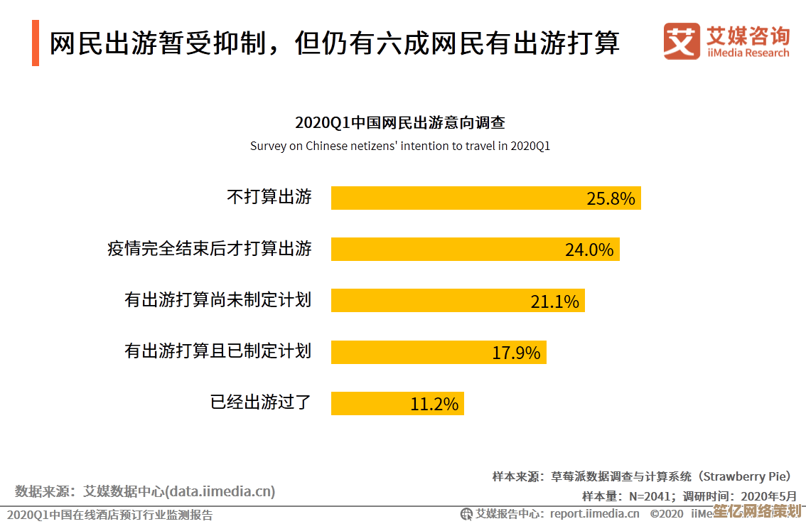 聚焦2024年PSPS计划：电力公司策略解析及居民安全防护指南