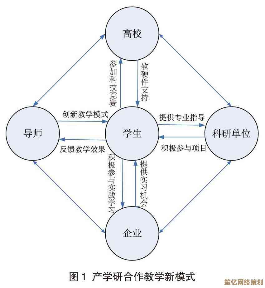 探索专业改号应用，快速安全变换手机号提升使用自由度