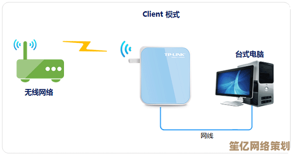 轻松完成TP-Link路由器无线网络连接及安全设置方法 轻松完成TP-Link路由器无线网络连接及安全设置方法