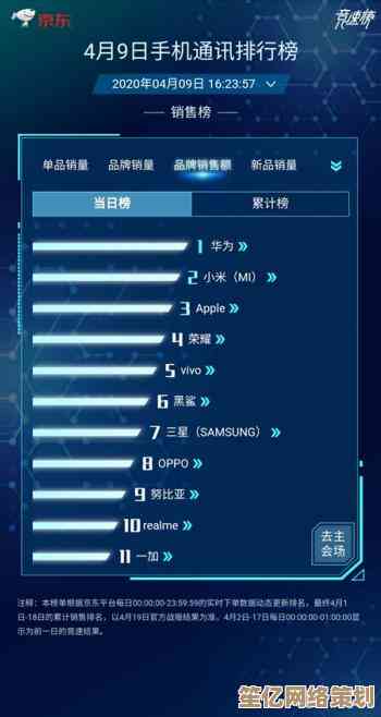 手机选购不再难!中关村在线提供全方位评测与行情导购指南 手机选购不再难!中关村在线提供全方位评测与行情导购指南