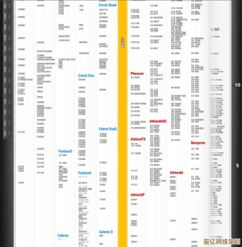 CPU天梯图更新:全新一代处理器震撼登场,性能排名迎来巨变! CPU天梯图更新:全新一代处理器震撼登场,性能排名迎来巨变!