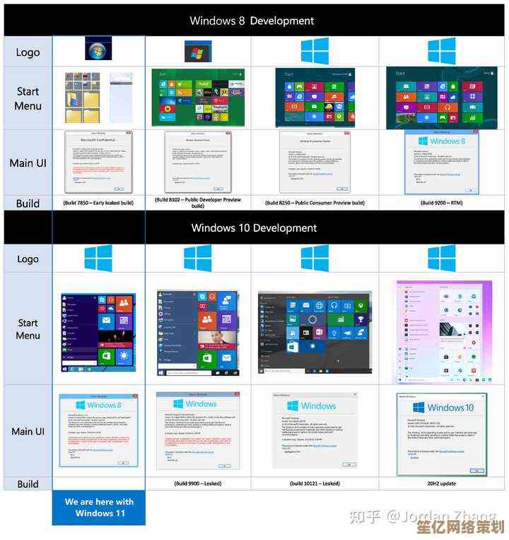 体验大升级!Windows 11 和 Windows 10 实际使用差异全解析 体验大升级!Windows 11 和 Windows 10 实际使用差异全解析