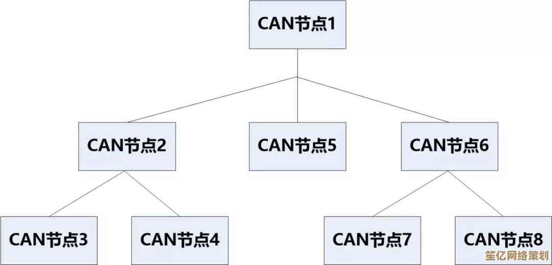 ks"含义大揭秘：网络用语中的起源与实际应用场景解析