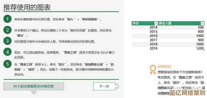 从零开始学做表格：实用方法与进阶操作详解