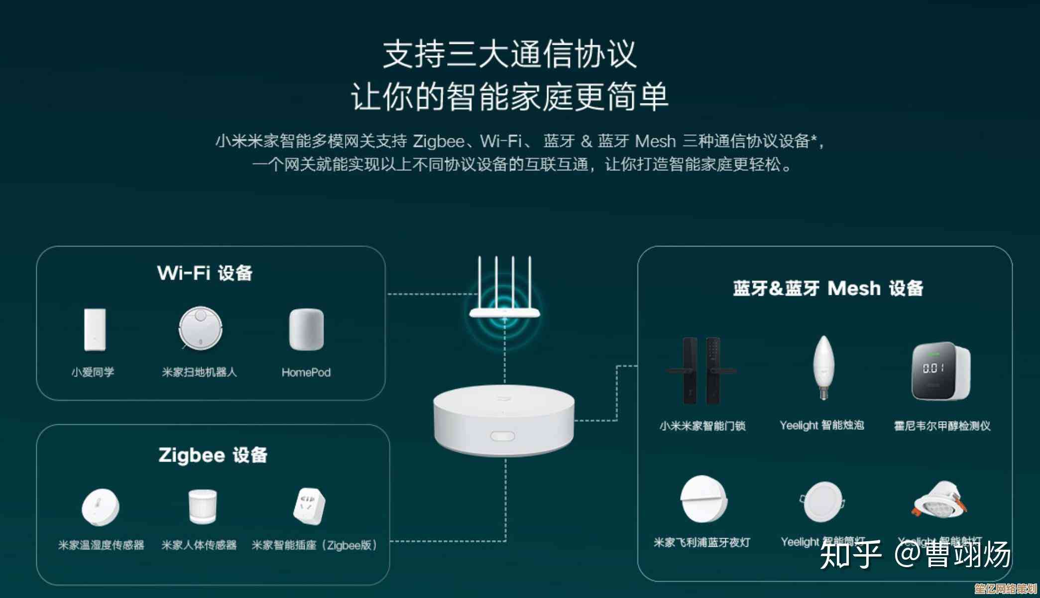 家庭网络不再被蹭，小鱼教您电脑防护技巧保障数据安全