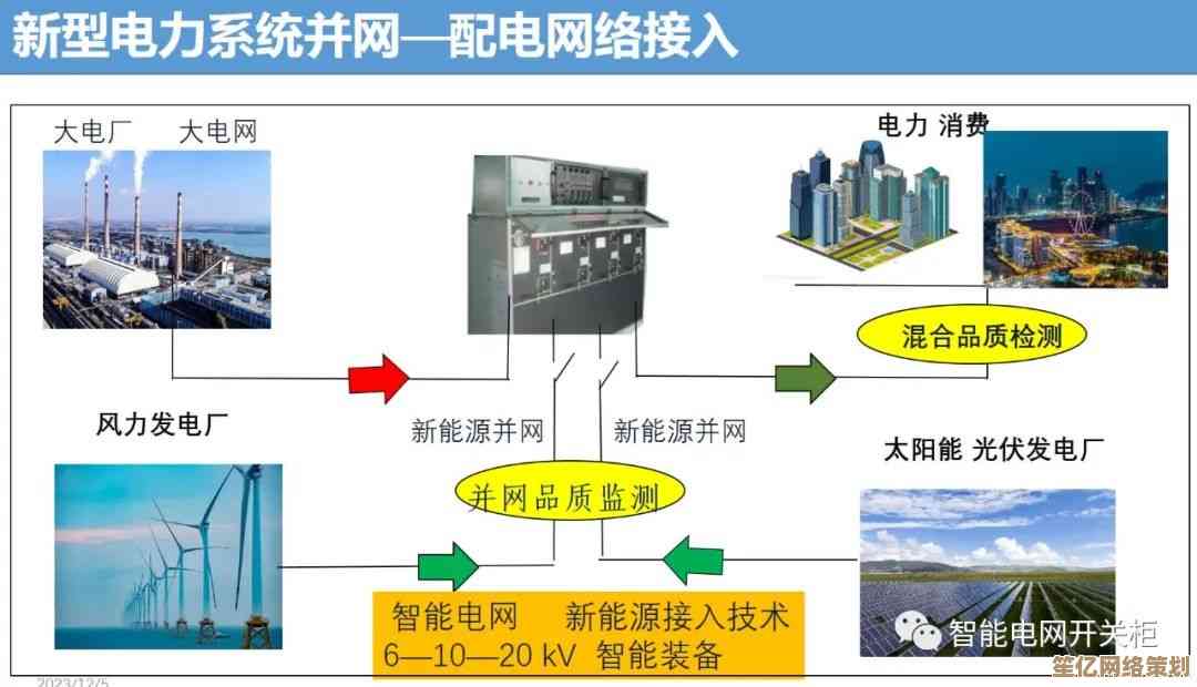 不间断电源：守护设备安全，让电力供应永不停歇