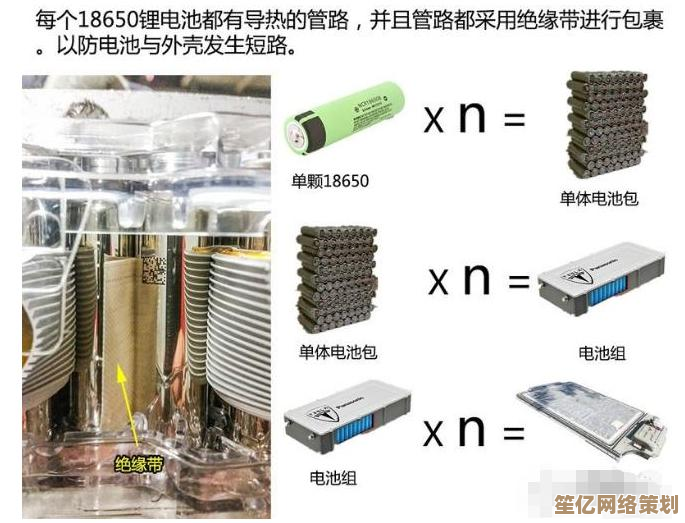 不间断电源：守护设备安全，让电力供应永不停歇