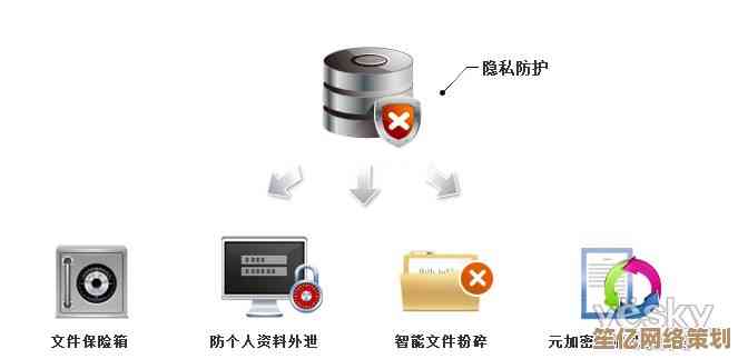 小鱼教您用金山毒霸安全粉碎文件，保护隐私不泄露