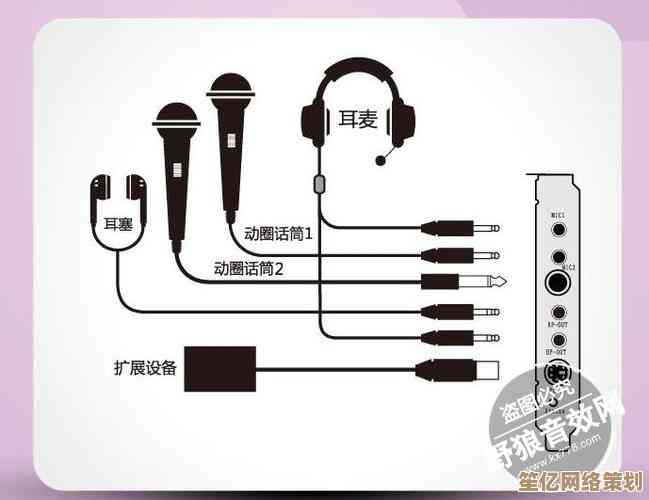 告别电流麦杂音困扰，实用技巧与设备调试全解析！