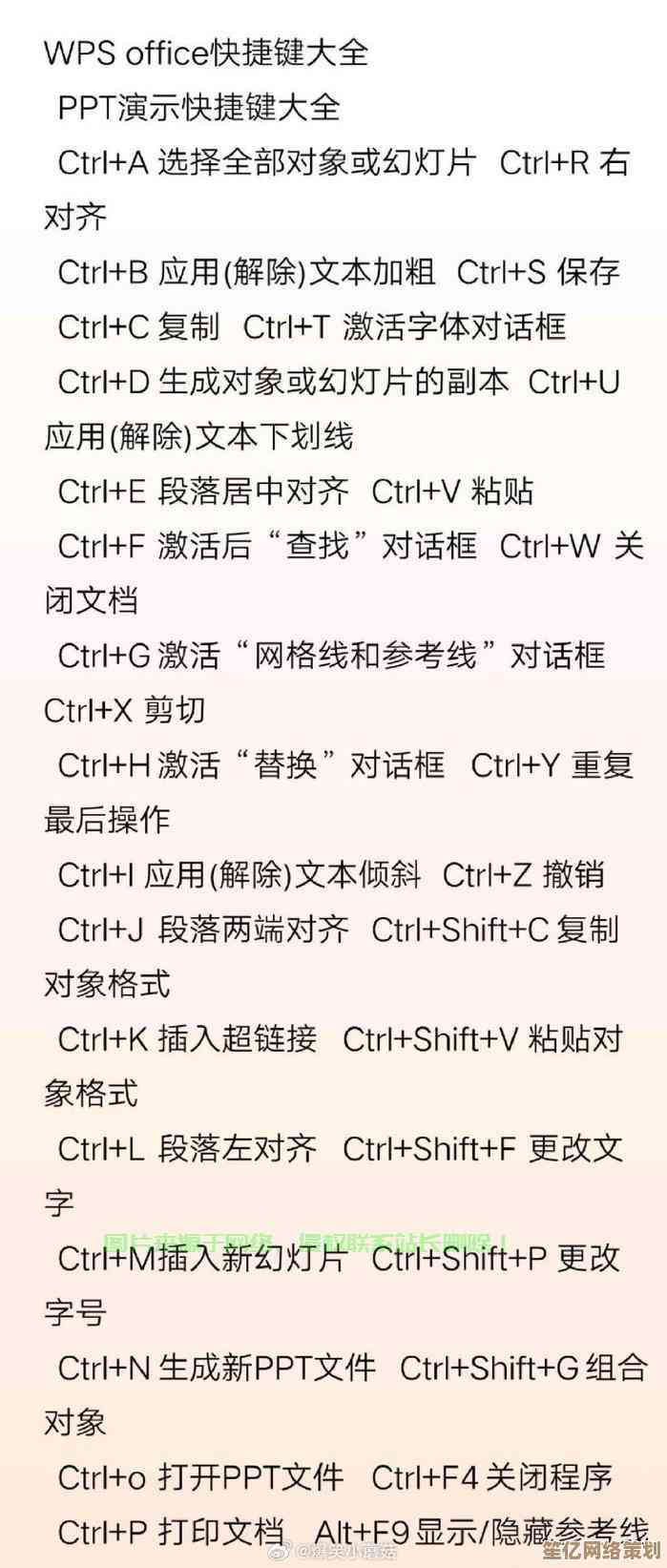 掌握全选快捷键：轻松实现一键选中所有内容的高效操作