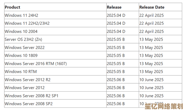 Windows 11发布后旧版系统将逐步淘汰，用户升级前需综合评估硬件兼容性