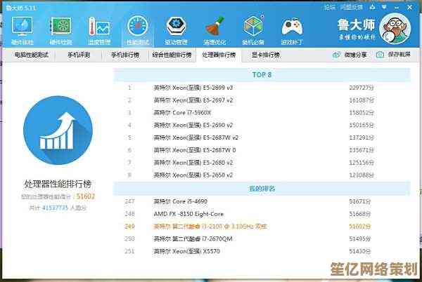 借助电视图形显示器GPU天梯图，优化观影体验的显卡选购指南