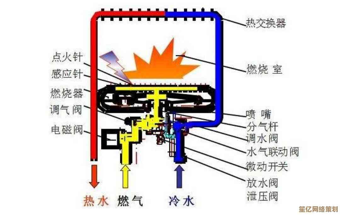 选择专业笔记本维修，技术团队确保高效可靠的故障修复体验
