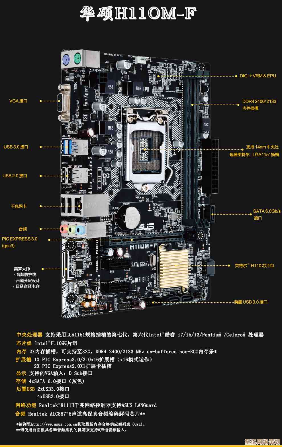 H110主板天梯图解析：打造高性价比电脑配置方案