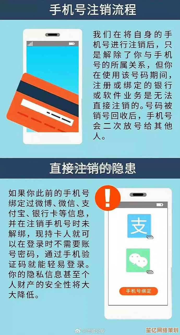 告别旧号码必看：详解手机号注销的正确步骤与安全要点