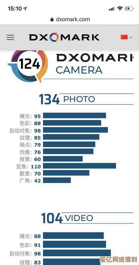 小米相机天梯图解析：从基础操作到高阶拍摄技巧全指南