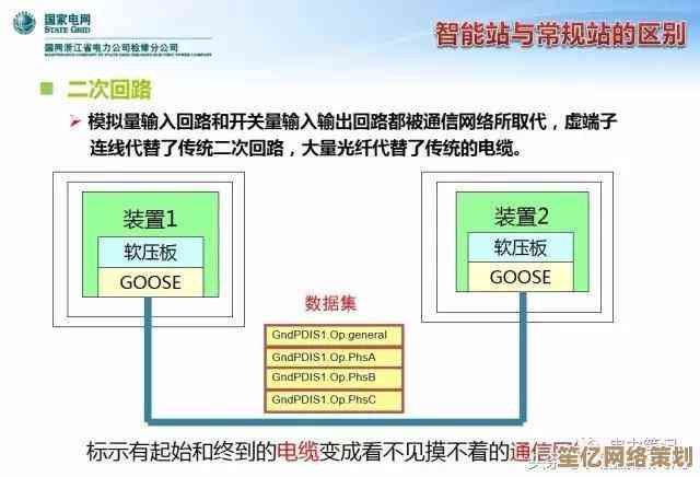 SV是什么意思？详细解读SV在不同领域的具体定义和功能