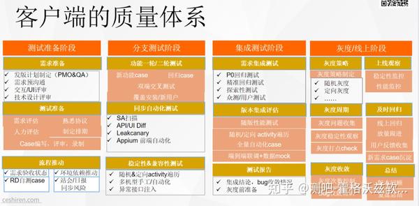 优质重装系统工具应具备哪些关键功能与用户体验？