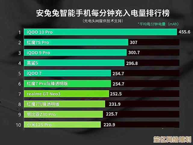 全面盘点2018年度显卡排行榜：助你精准选购高性能显卡！