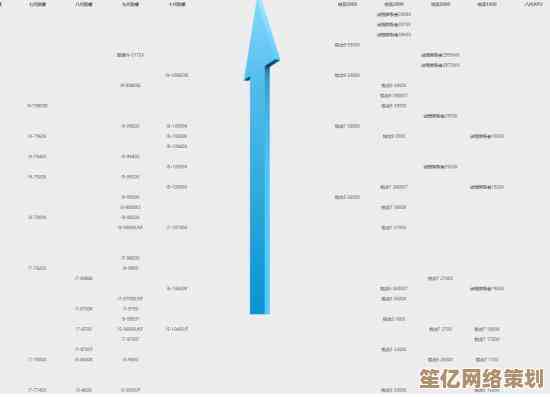 Intel N3700天梯图发布：多维性能提升，助力高效办公与创作