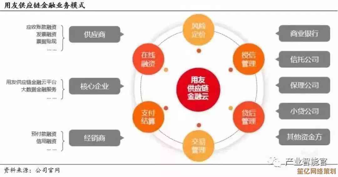 深入剖析Linux系统的独特优势及其在各行业的实际应用案例
