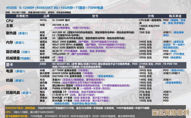 装机吧：定制你的专属高性能电脑配置单