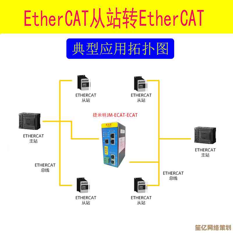 网关的基本概念与其在网络中的关键功能解析