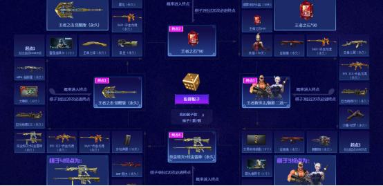 CF游戏改名操作指南：轻松自定义你的游戏昵称步骤