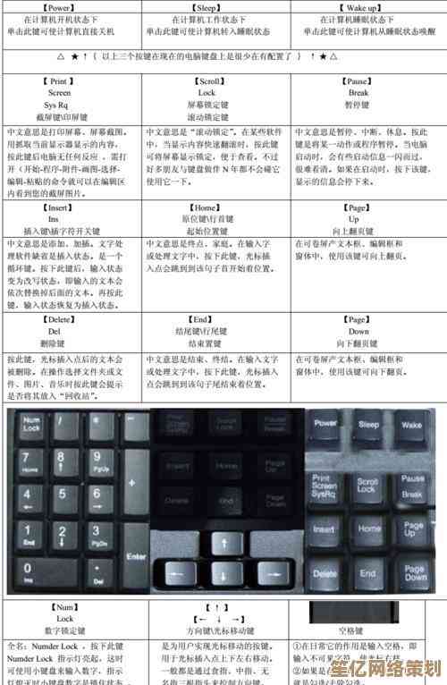 Photoshop必备快捷键技巧：快速提升工作效率与设计流畅度