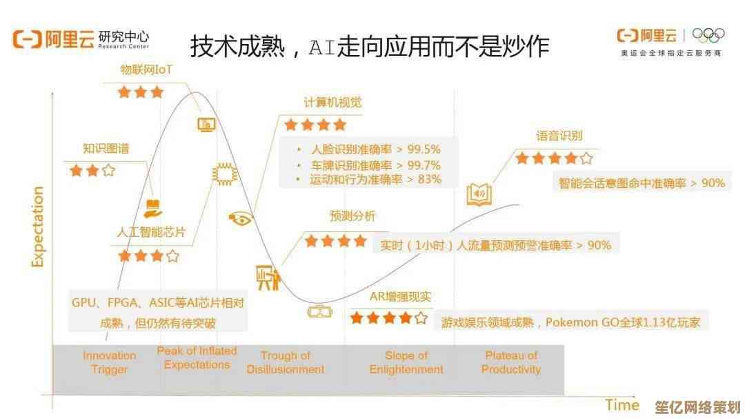 探索电源技术前沿：如何为智能设备提供更持久稳定的能源解决方案