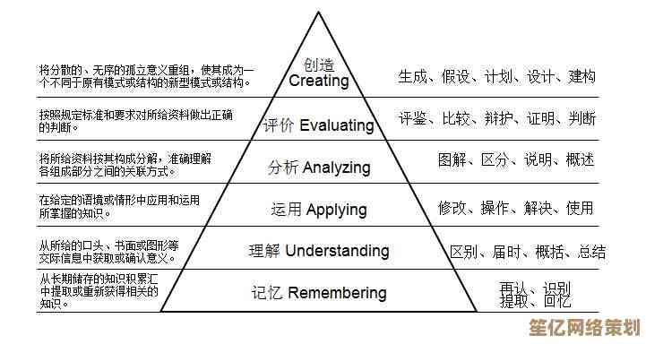 探索脚本的奥秘：从基础概念到实际应用全解析