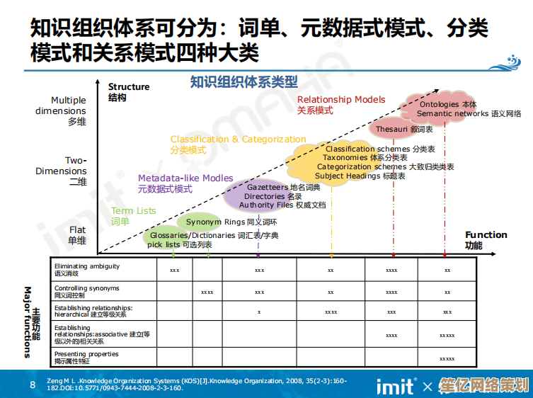 探秘PIN：深入解析这一术语的多重含义与应用场景