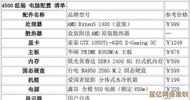 探索中关村电脑配置方案：高性能主机助你畅玩顶级游戏与影音娱乐！