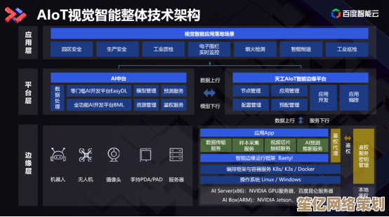 BBS全解析：论坛与电子公告板系统的功能及发展历程