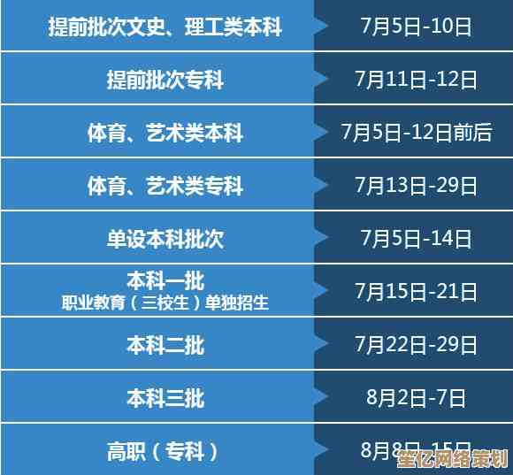 BBS全解析：论坛与电子公告板系统的功能及发展历程