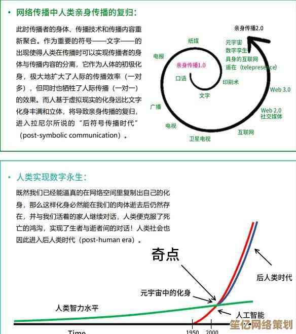 SV术语详解：深入探讨其核心意义与多样化功能