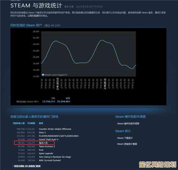 遇到Steam更新失败别着急，小鱼来帮您一步步搞定难题