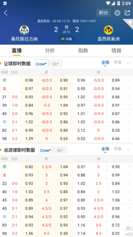 手机版球探比分：实时更新足球比分，精彩赛事随身陪伴！
