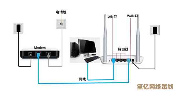 路由器在家庭网络中的核心功能与连接价值解析