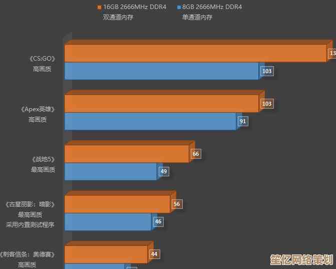 全新R7 3750处理器天梯图解析：高性能笔记本选购指南
