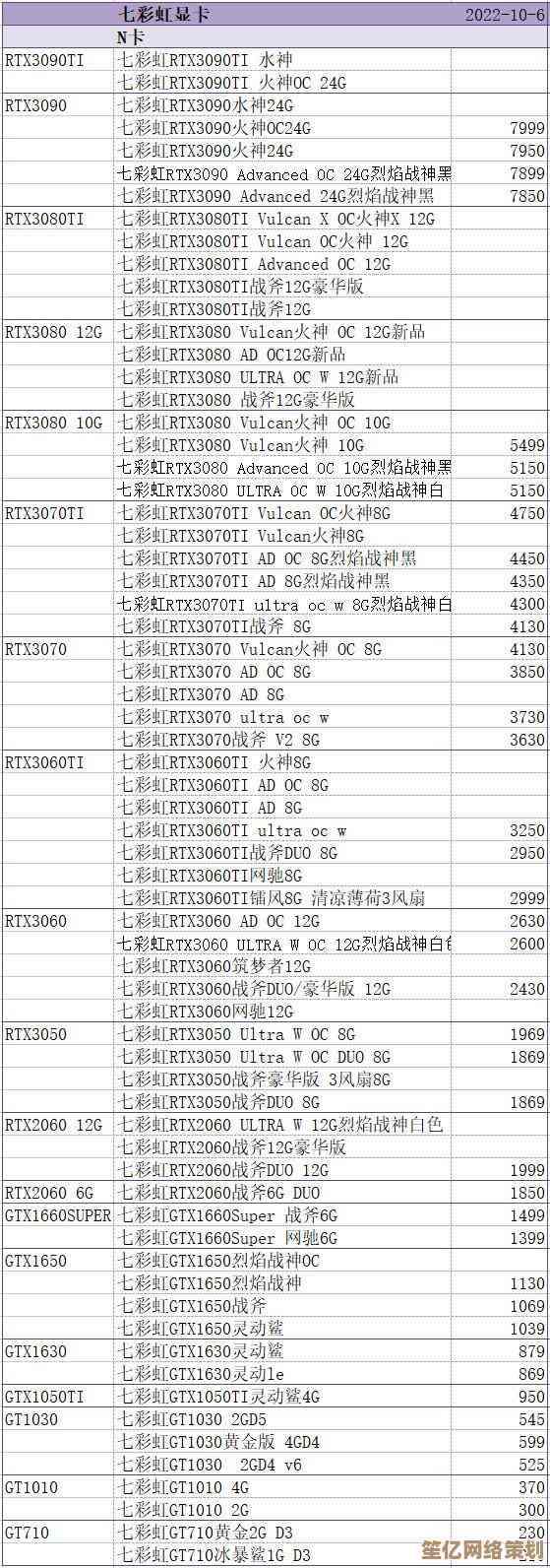 最新笔记本显卡天梯图发布：性能排名全面解析，轻松掌握显卡强弱
