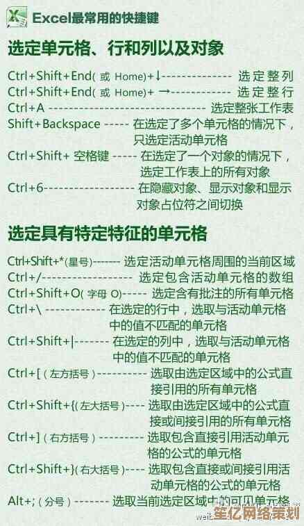 解锁复制粘贴新境界：全面快捷键指南优化工作流程